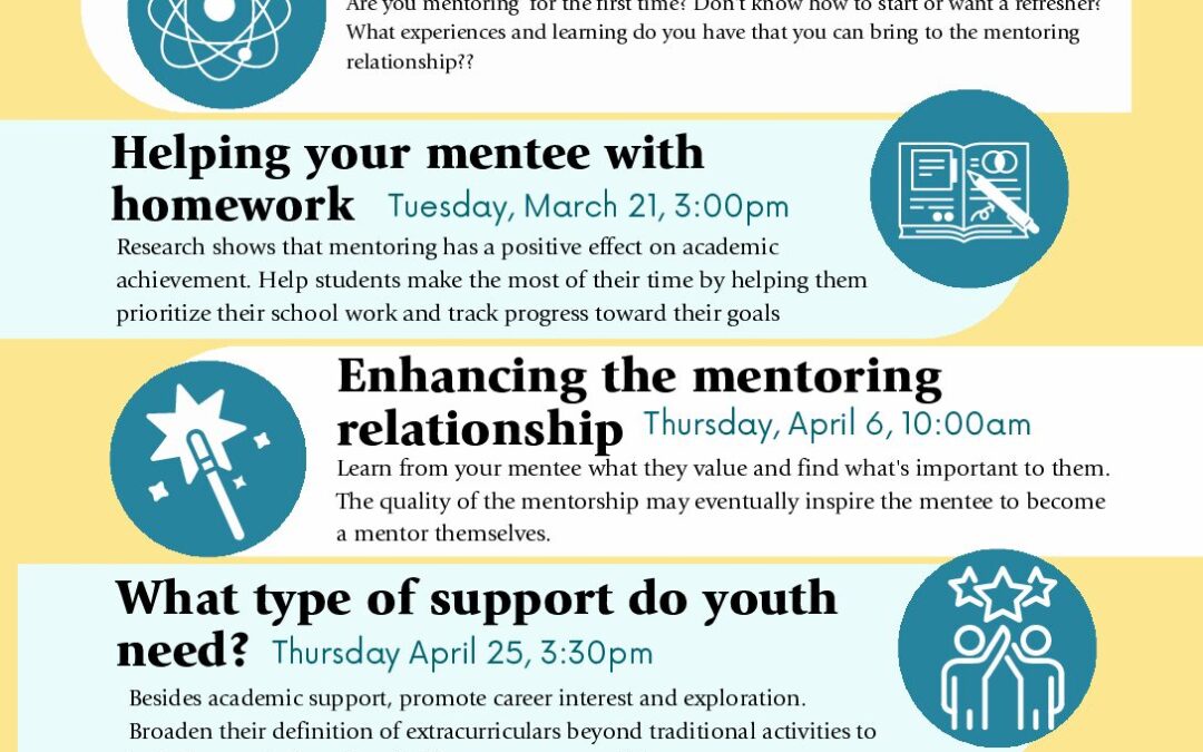 Spring 23. Mentor Workshops